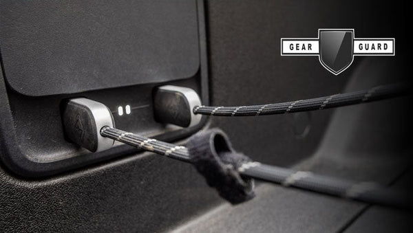 Gear Guard: <span>₹3L Sales and 2L+ Views with Shoppable Videos</span> in 1 month